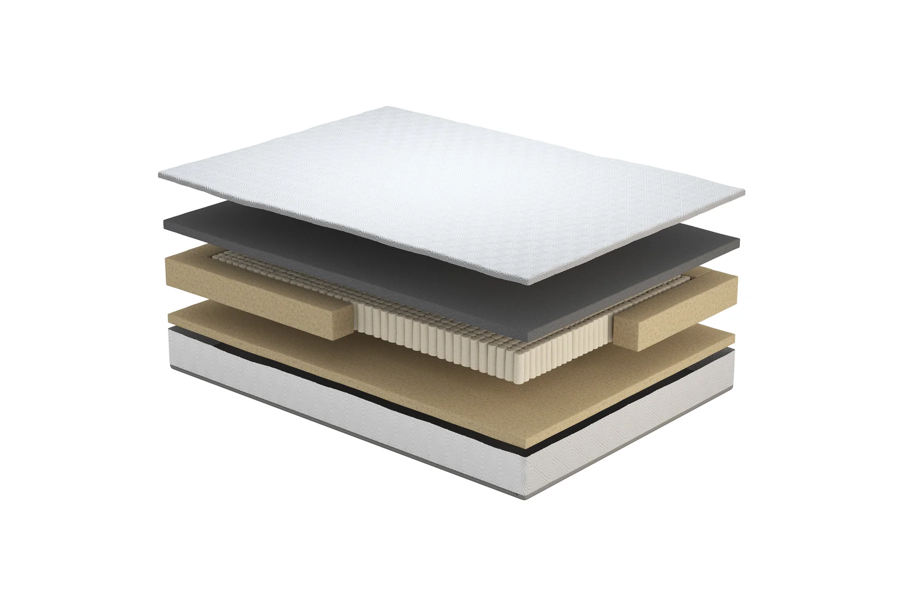 5ft King Size Pocket sprung 1,000 + Eco Foam Select vacuum rolled mattress 3